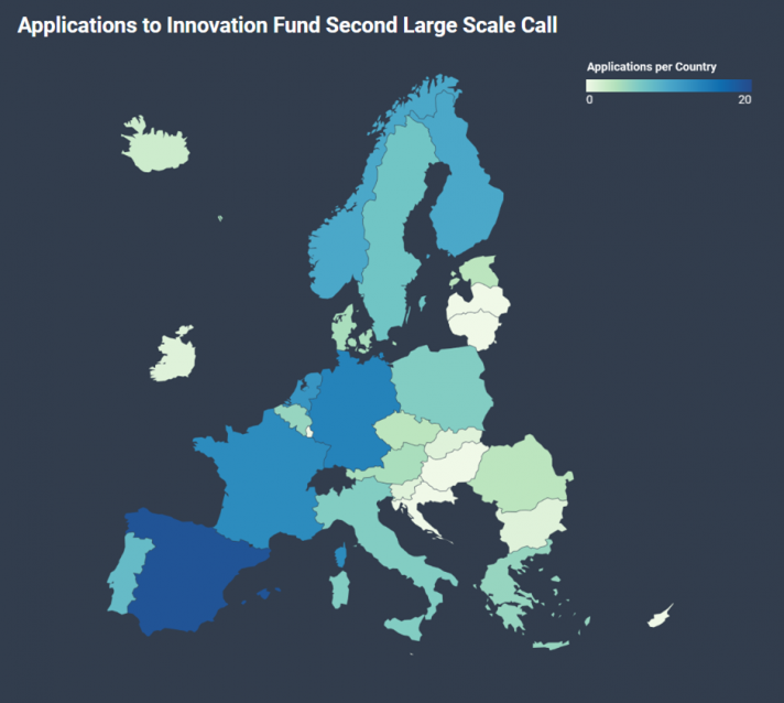 Map Of Europe Showing Applications Per Country To Innovation Fund Second Large Scale Call 2 ?itok=4G9y9RYA